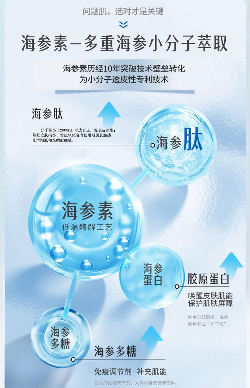 海洋生物工程：海洋中的绿色工场